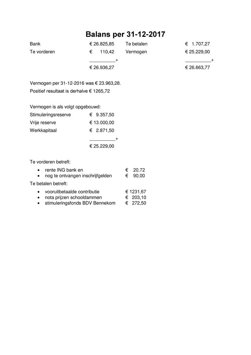 Bijlage04 - Exploitatie rekening 2017 zonder details.pdf (pagina 3)